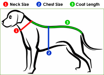 KocoKookie Dog Coat Size Guide Measurements